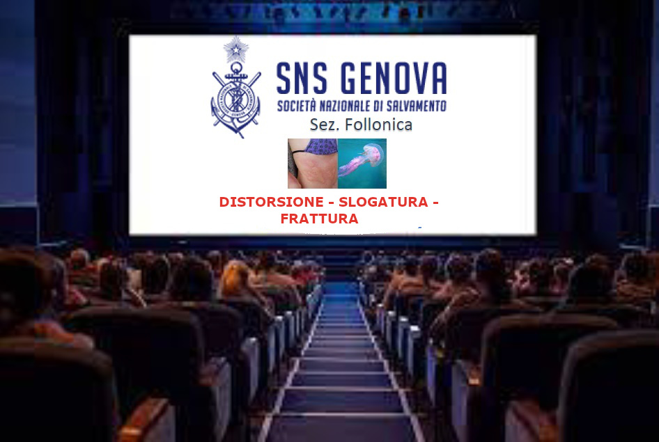 DISTORSIONE – SLOGATURA -FRATTURA